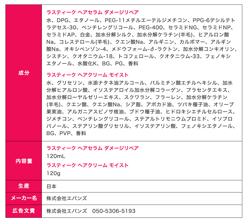 Lustique SASTENA Lustique SASTENA